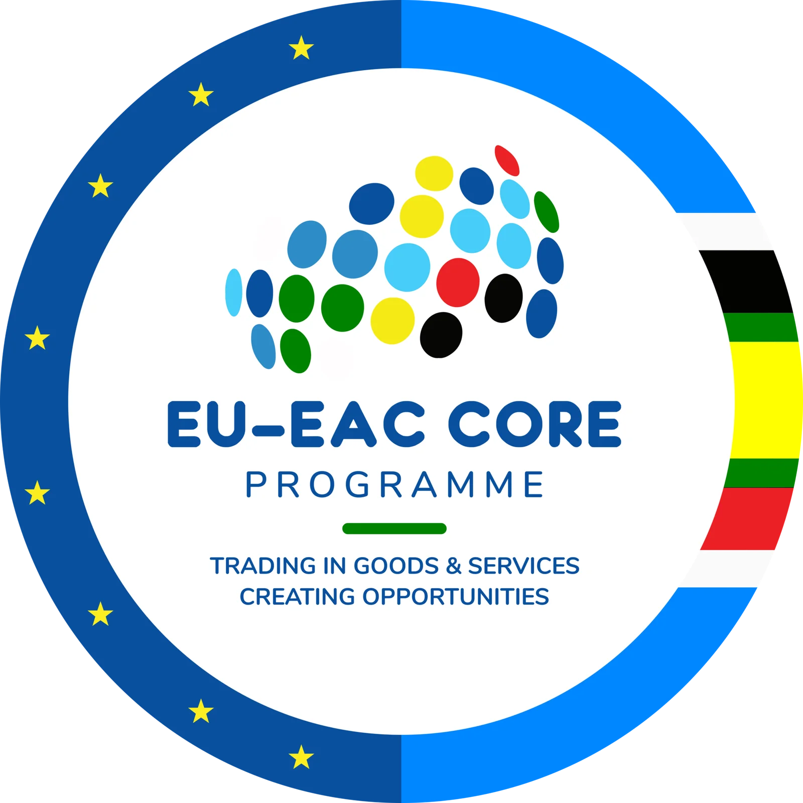 EU-EAC CORE Programme